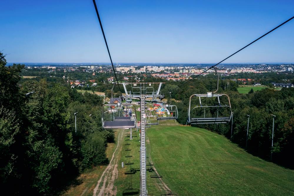 Kolej Linowa Szyndzielnia